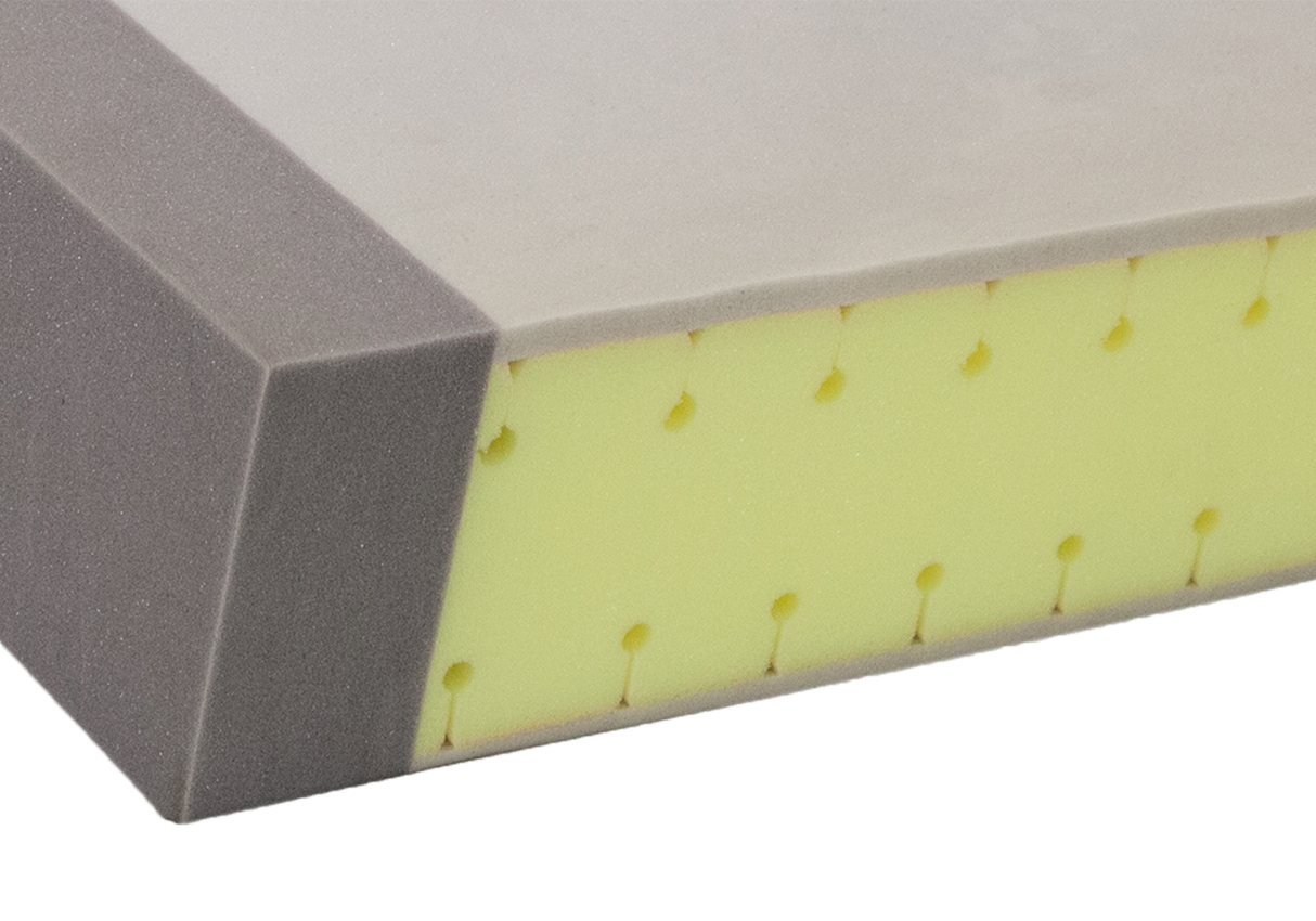 Forté Fourfront FM6 4-Way Rotational Ventraflow Mental Health Mattress