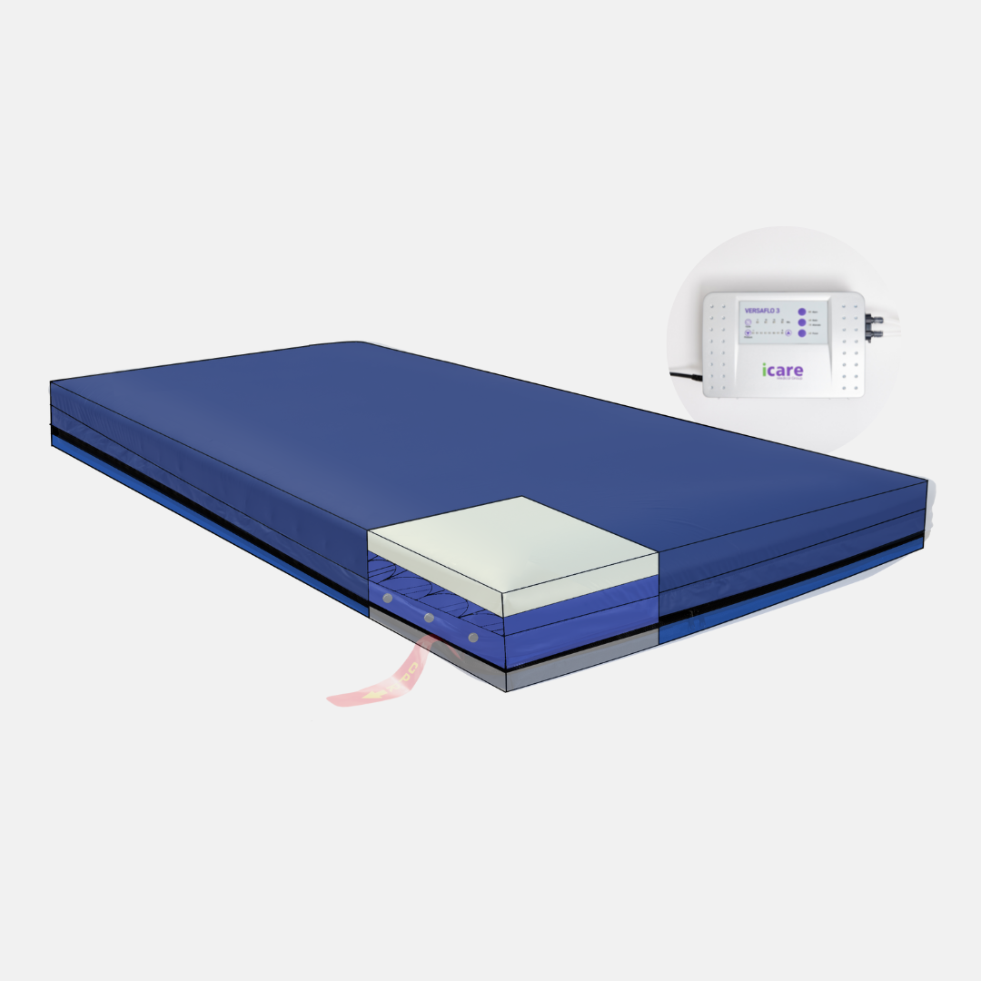 icare VersaFlo3 Matress System
