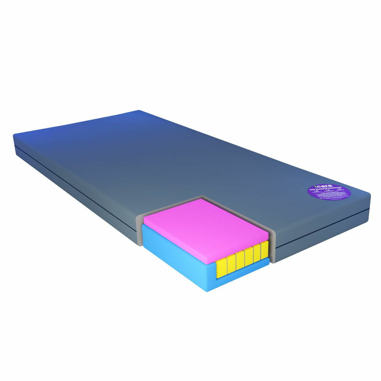 iCare M3 Medical Mattress