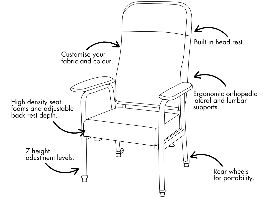 iCare Hoffman Day Chair