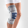 Bauerfeind S Hinged Knee Brace