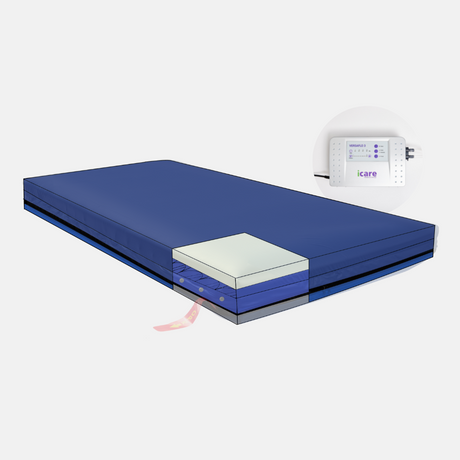 icare VersaFlo3 Matress System