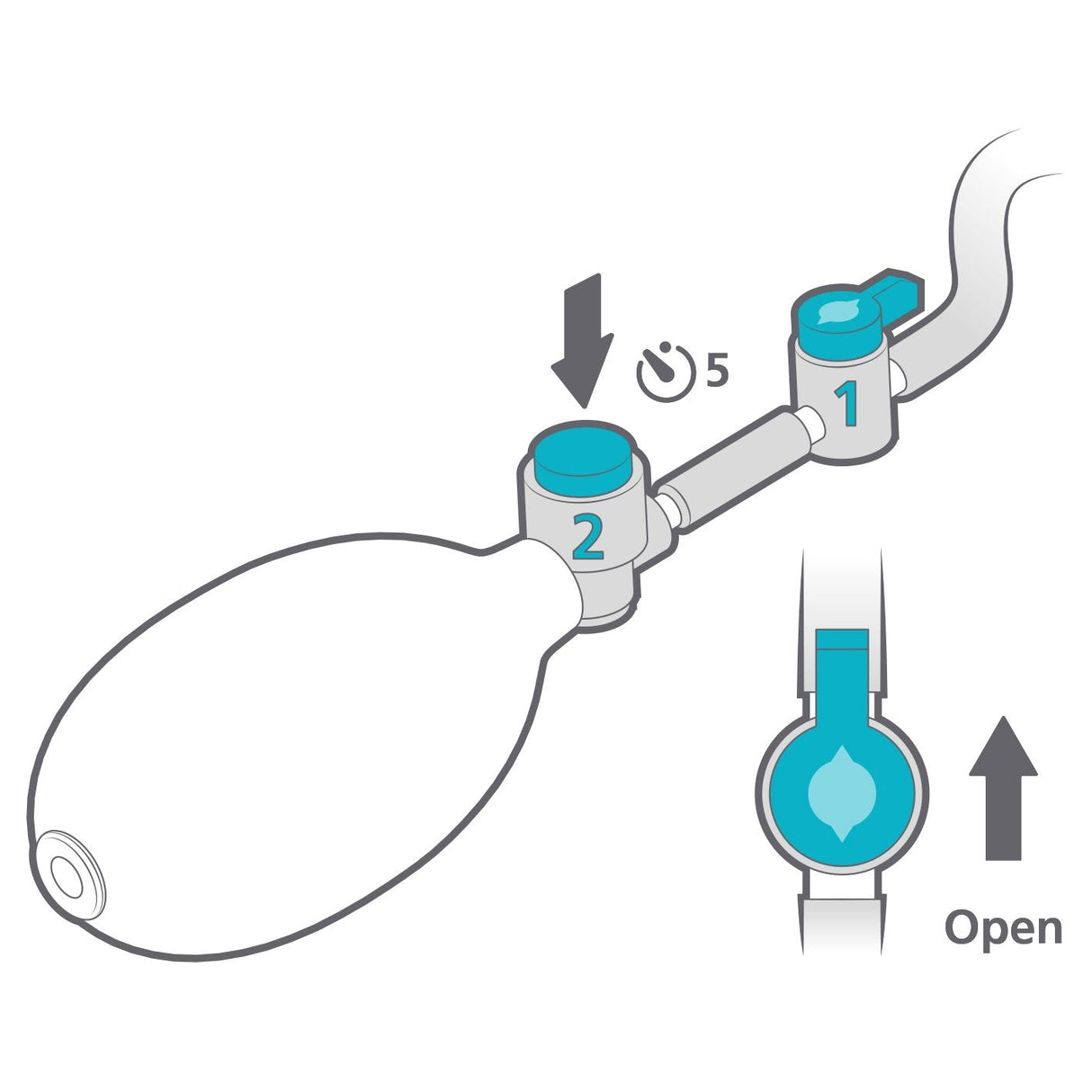 Etac StarLock Air Cell Cushion (Cell Height: 13cm)