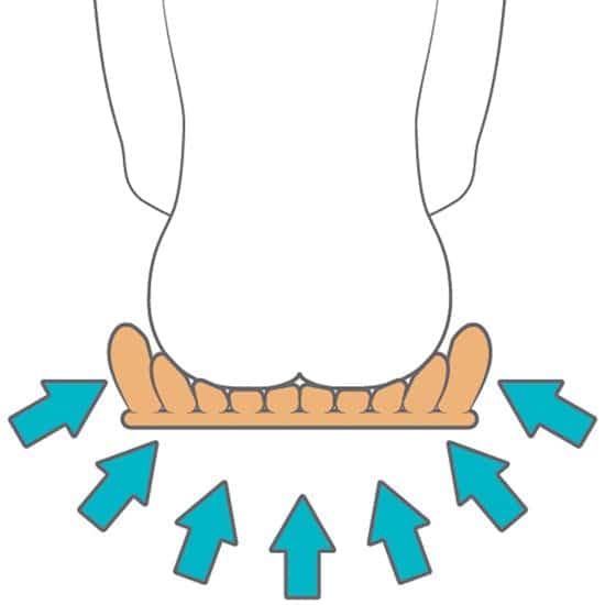 Etac StarLock Air Cell Cushion (Cell Height: 13cm)