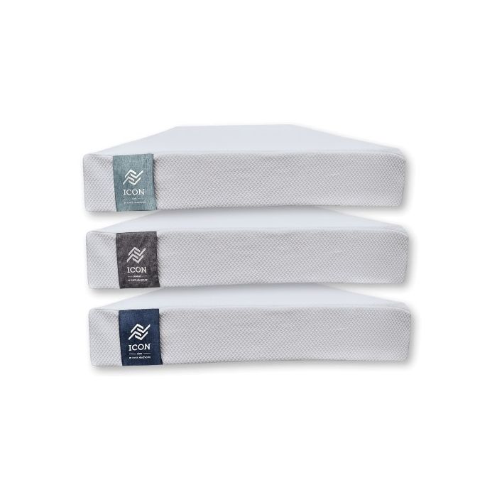 Forté Icon Firm 20cm Mattress, Quilted Cover
